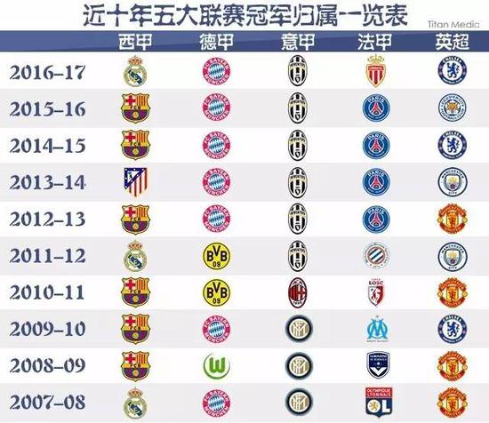 案例解析